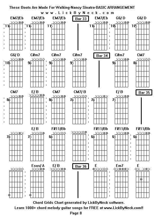 Chord Grids Chart of chord melody fingerstyle guitar song-These Boots Are Made For Walking-Nancy Sinatra-BASIC ARRANGEMENT,generated by LickByNeck software.